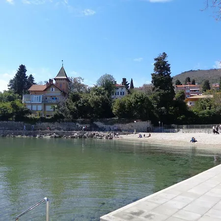 Apartman With Beautiful Sea View